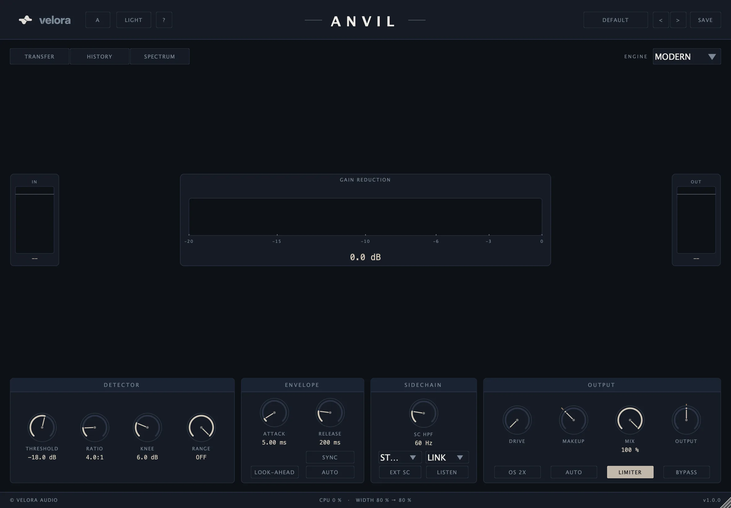 Anvil bus compressor
