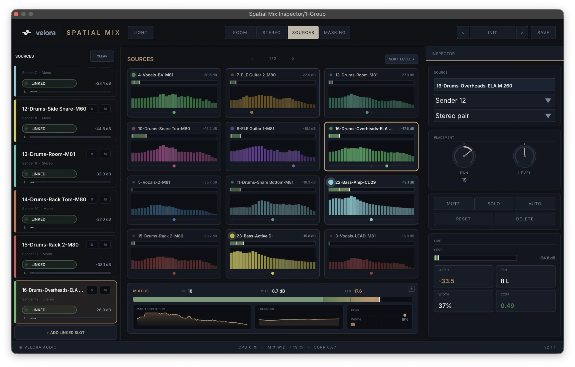 Spatial Mix Inspector — SOURCES · per-track metering